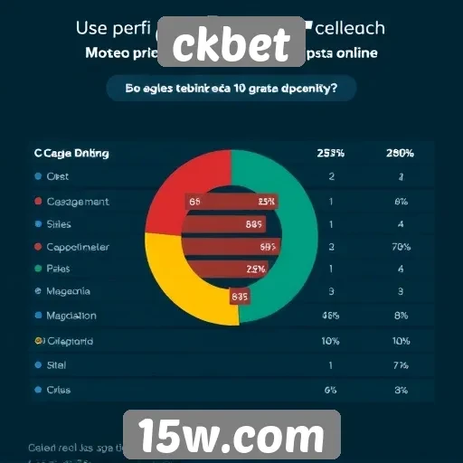 Estudo revela perfil dos usuários de ckbet